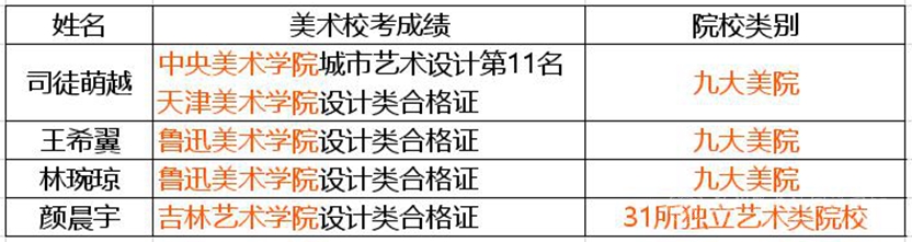 成績(jī)國(guó)際_副本.png