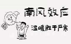 【家庭教育小課堂03】南風效應：教育孩子的方式、方法很重要